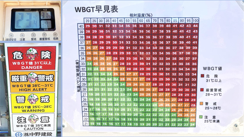 学校教育施設